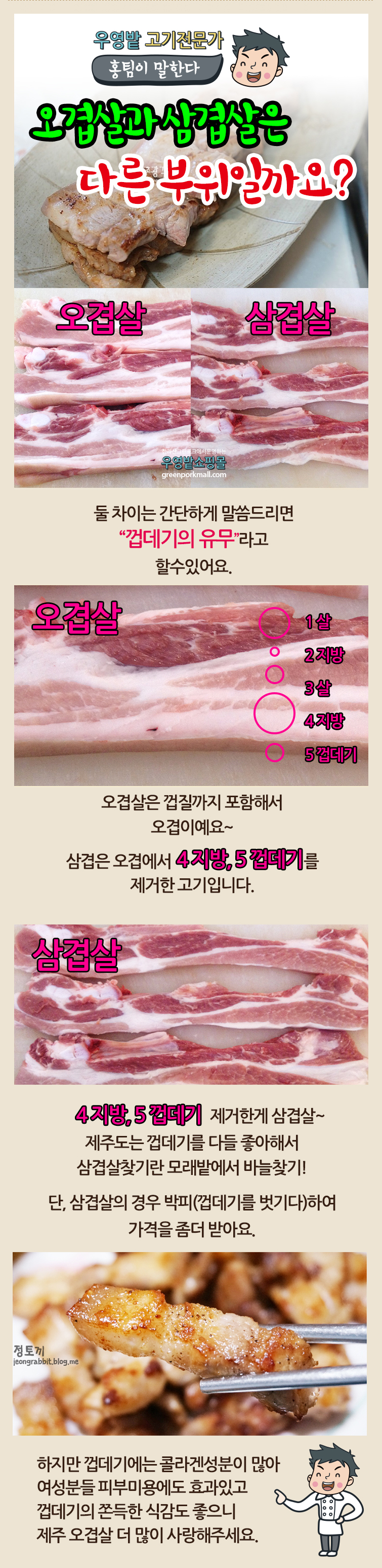 bpork_hong_talk.jpg